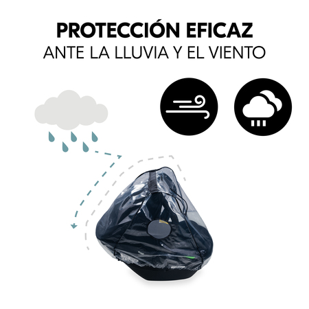 Protección eficaz contra la lluvia y el viento