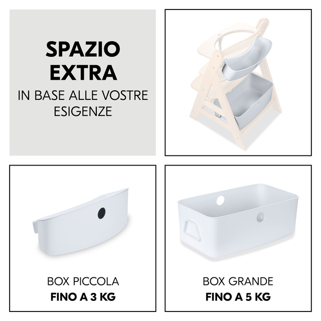 Alpha Box Set White