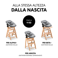 Sdraietta e seduta neonato, fin dal primo giorno