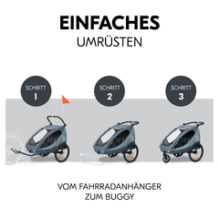 Schnell umgerüstet und angekoppelt