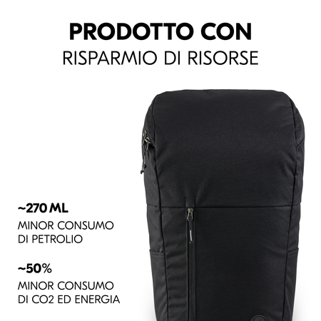 Prodotto con un risparmio di risorse