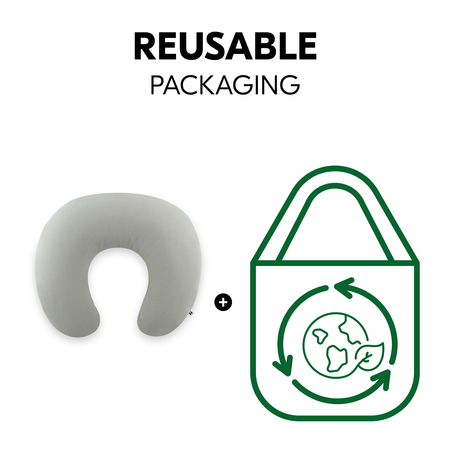 Reusable packaging