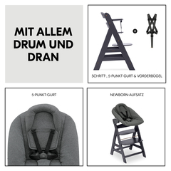 Mit allem Drum und Dran