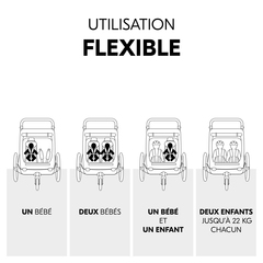 Utilisation flexible avec un ou deux enfants