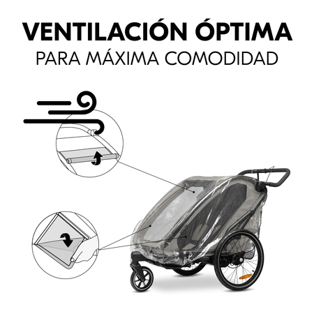 Ventilación óptima para el máximo confort