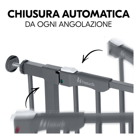 Auto-chiusura da qualsiasi direzione di apertura