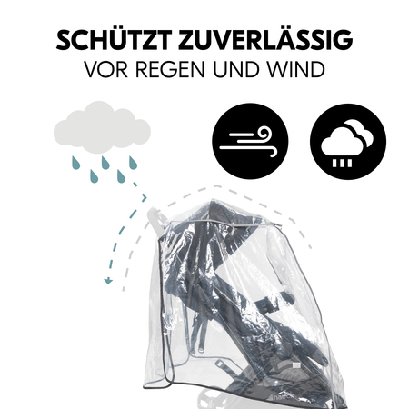 Schützt zuverlässig vor Regen und Wind