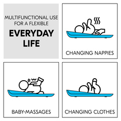Multifunctional use for a flexible everyday life
