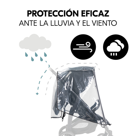 Protección eficaz contra la lluvia y el viento