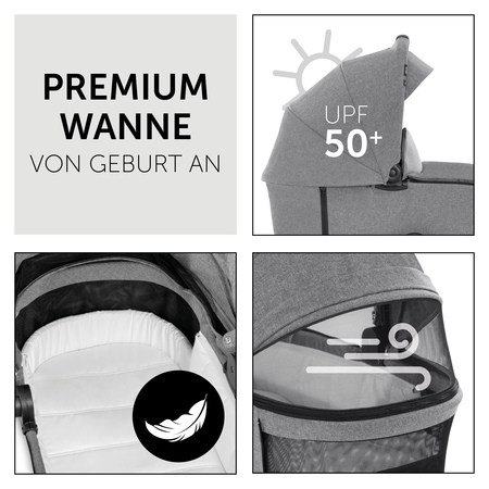 Premium Wanne von Geburt an