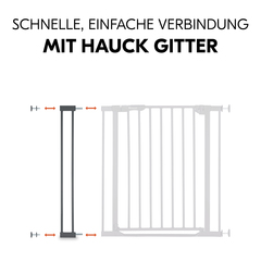 Schnelle, einfache Verbindung mit hauck Gitter