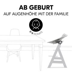 Am Tisch dabei - schon ab Geburt auf Augenhöhe