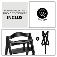 Avec tous les accessoires