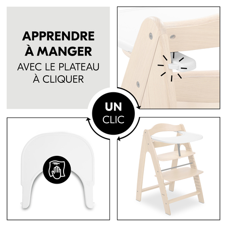 Apprendre à manger avec le plateau repas à clipper