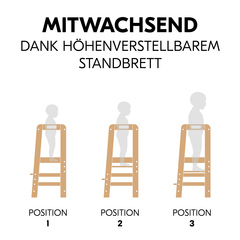 Mitwachsend dank höhenverstellbarem Standbrett