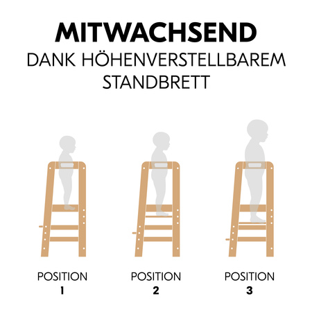 Mitwachsend dank höhenverstellbarem Standbrett