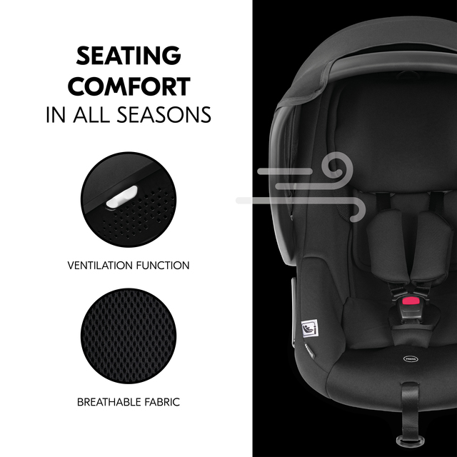 Drive N Care Set Black