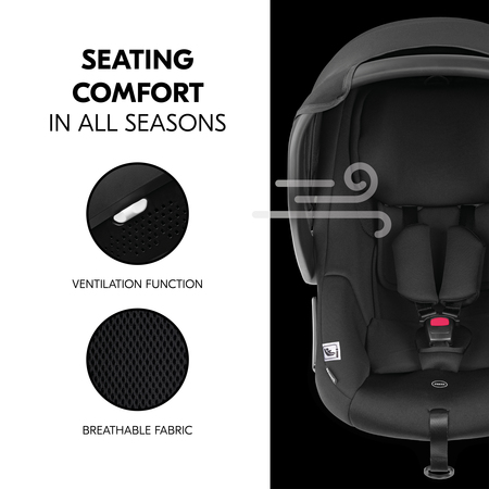 Seating comfort in all seasons