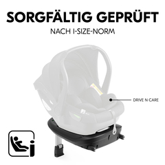 Sorgfältig nach i-Size-Norm geprüft