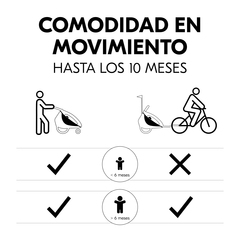 Comodidad en movimiento hasta los 10 meses