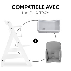 Compatible avec d'autres accessoires