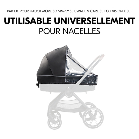 Compatible avec la plupart des nacelles