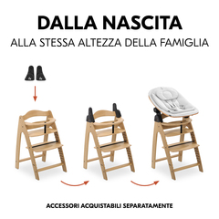 Dalla nascita alla pari con la famiglia