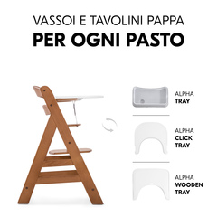 Vassoi coordinati disponibili separatamente