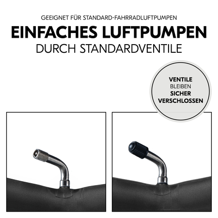 Einfaches Luftaufpumpen durch Standardventile