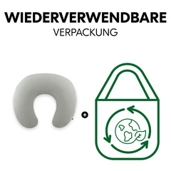 Wiederverwendbare Verpackung