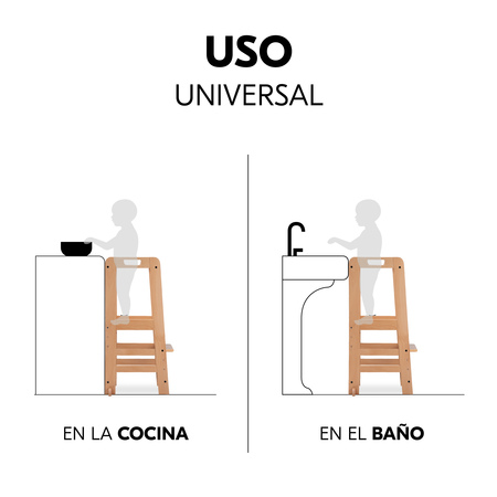 De uso universal