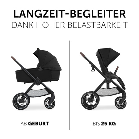 Langzeit-Begleiter dank hoher Belastbarkeit