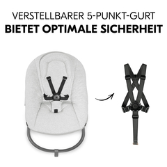 Jederzeit perfekt angepasst und einfach sicher