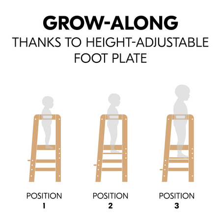 Grow-along thanks to adjustable foot plate