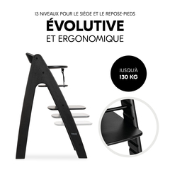 Tout est à la bonne hauteur, en permanence