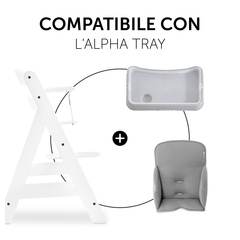 Compatibile con altri accessori