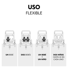 Uso flexible con uno o dos niños