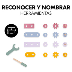Conocer las piezas de las herramientas