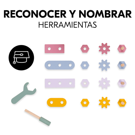 Conocer las piezas de las herramientas