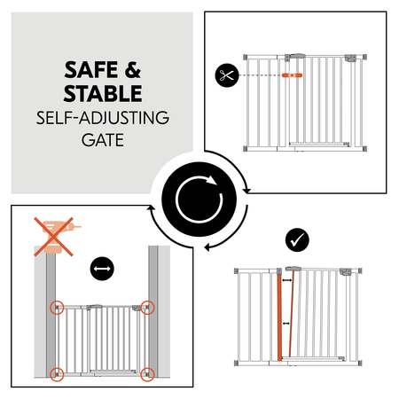 Self-adjusting gate