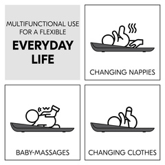 Multifunctional use for a flexible everyday life