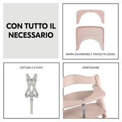 Con tutto il necessario
