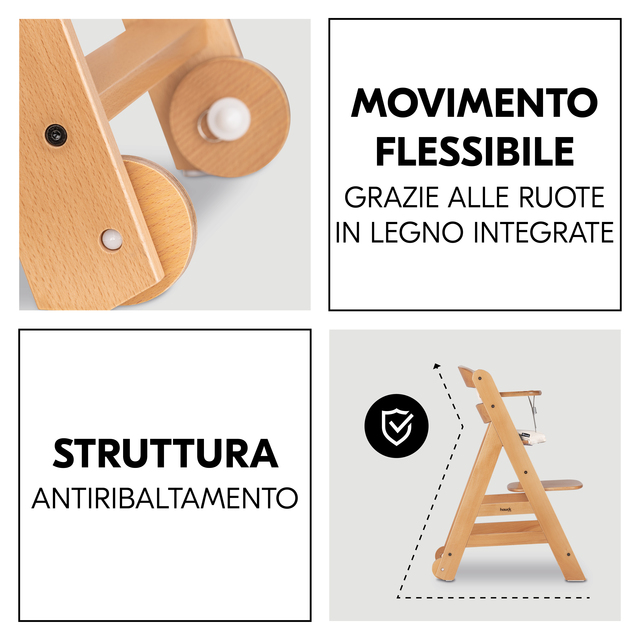 Beta+ Natural