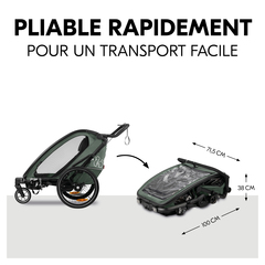 Facilement et rapidement pliable