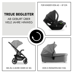 Treue Begleiter – über viele Jahre hinweg