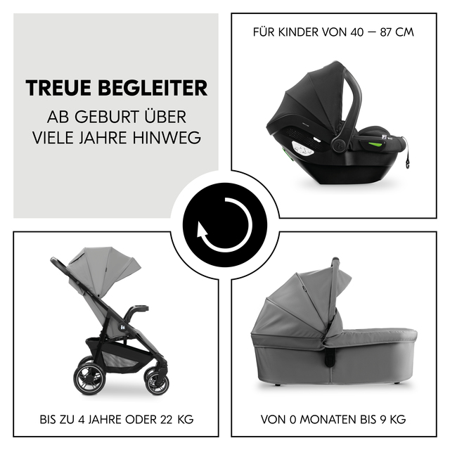 Shop N Care Trio Set Grey