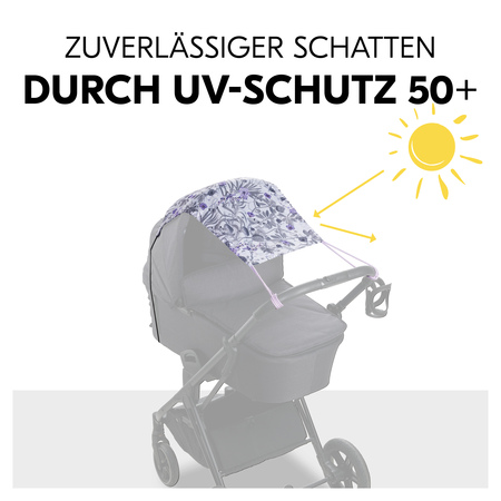 Zuverlässiger Schatten durch UV-Schutz 50+ 