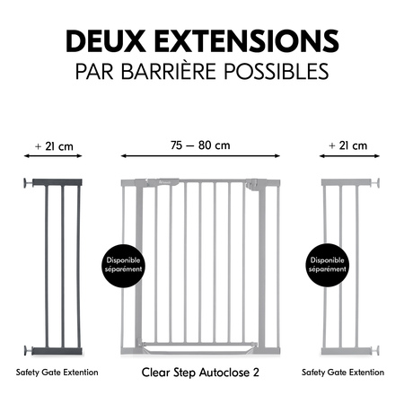 Safety Gate Extension 21 cm