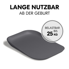 Lange nutzbar ab der Geburt bis zu 25 kg