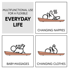 Multifunctional use for a flexible everyday life